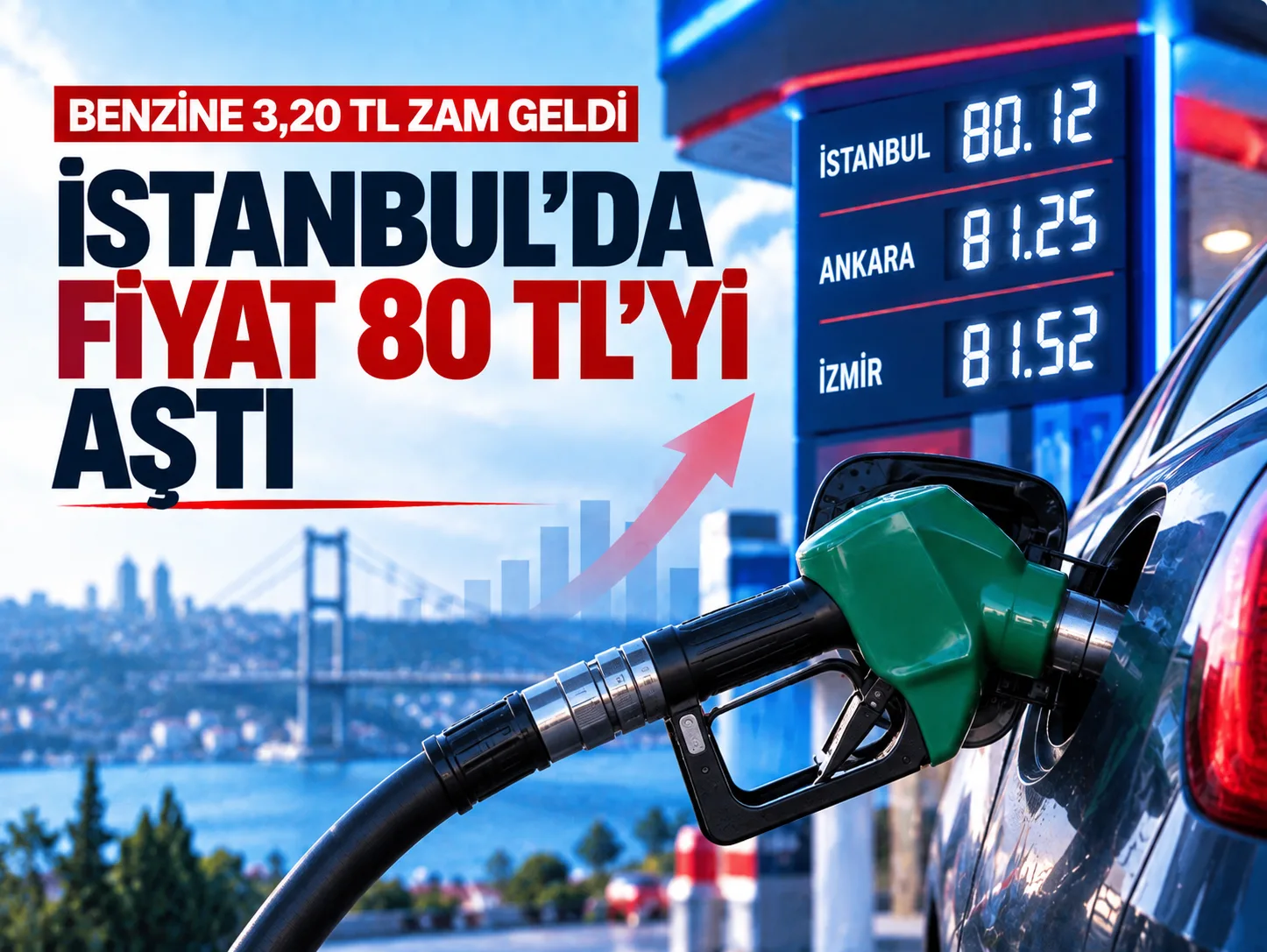 Benzine 3,20 TL zam geldi: İstanbul’da fiyat 80 TL’yi aştı